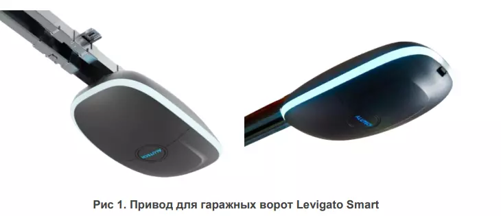 Приводы для гаражных ворот Levigato smart